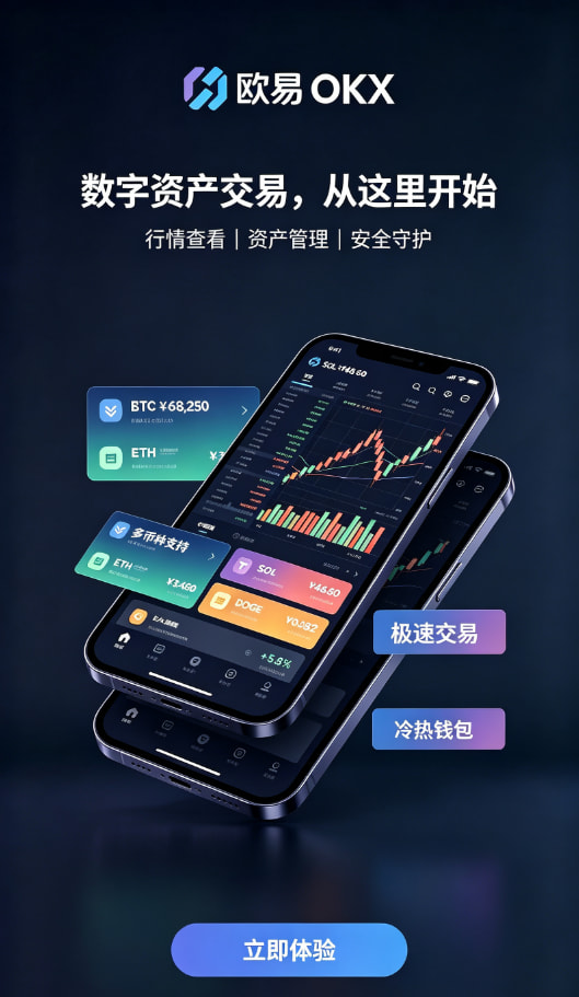 欧交易所app官网安卓充值与现货交易